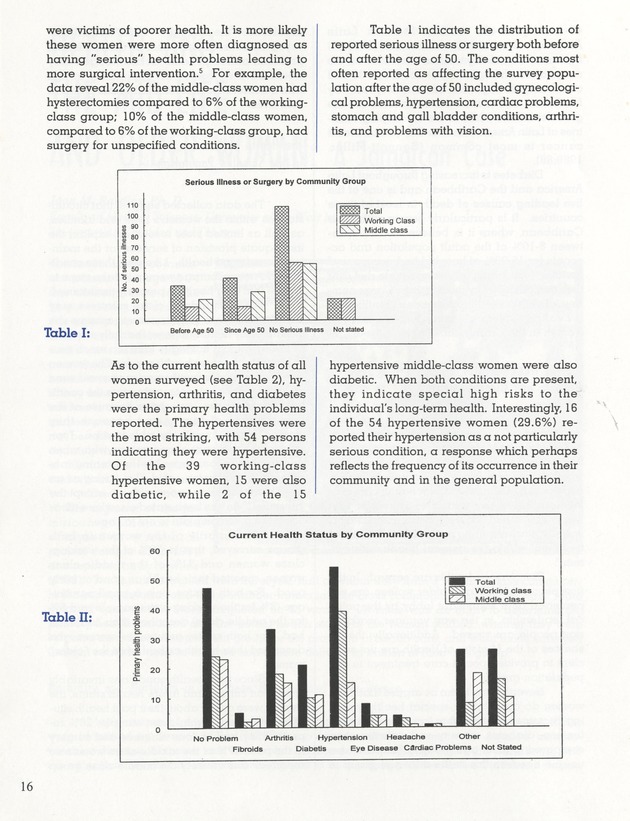 Multidisciplinary challenges and approaches for the Caribbean in the nineties - 0017