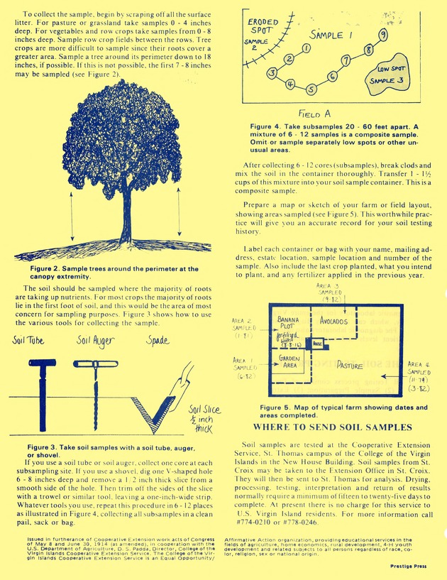 Testing soil for better yields (part 1) - 0002