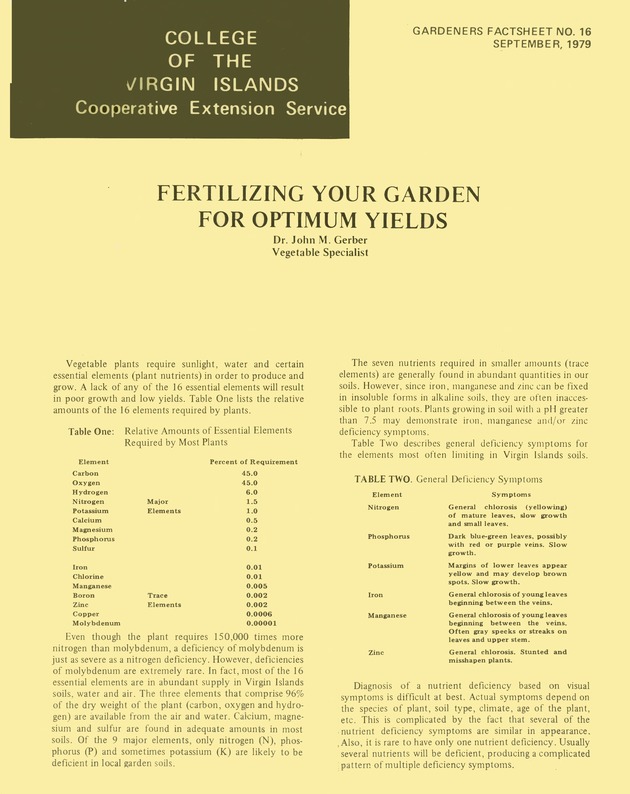 Fertilizing your garden for optimum yields - 0001