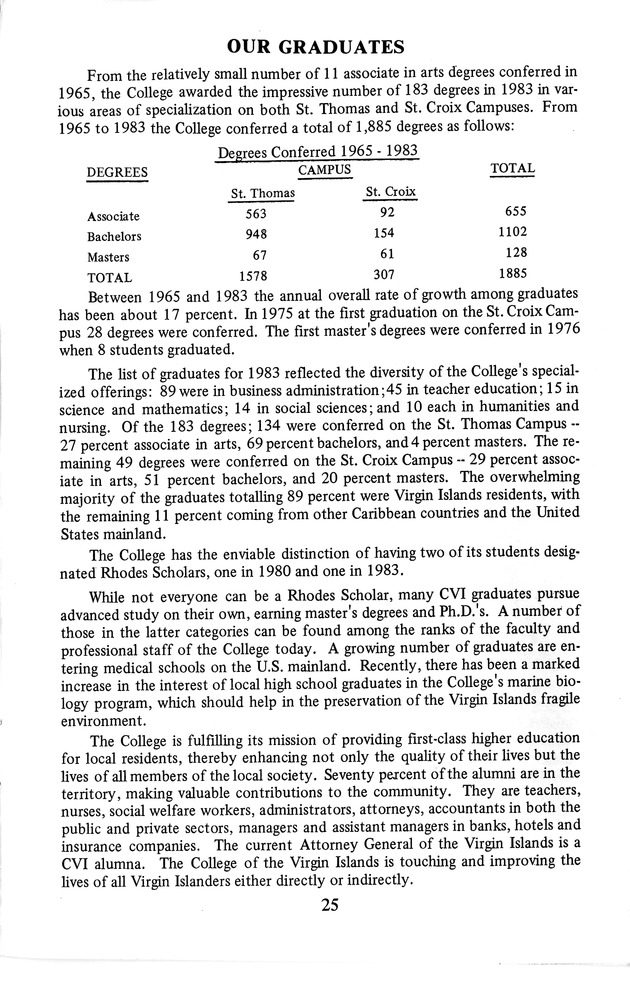 College of the Virgin Islands : our first 22 years - 0026