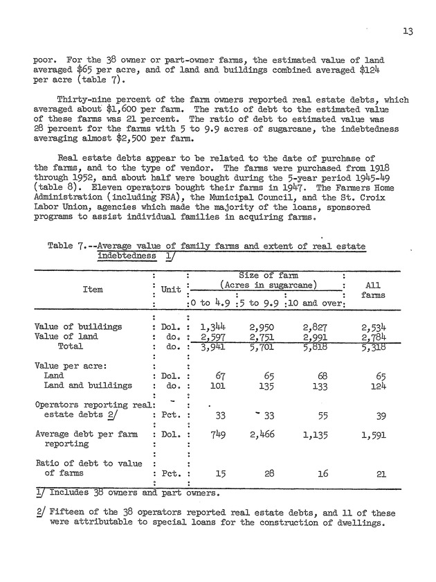 An economic survey of family farms on St. Croix, Virgin Islands, 1953 - 0016