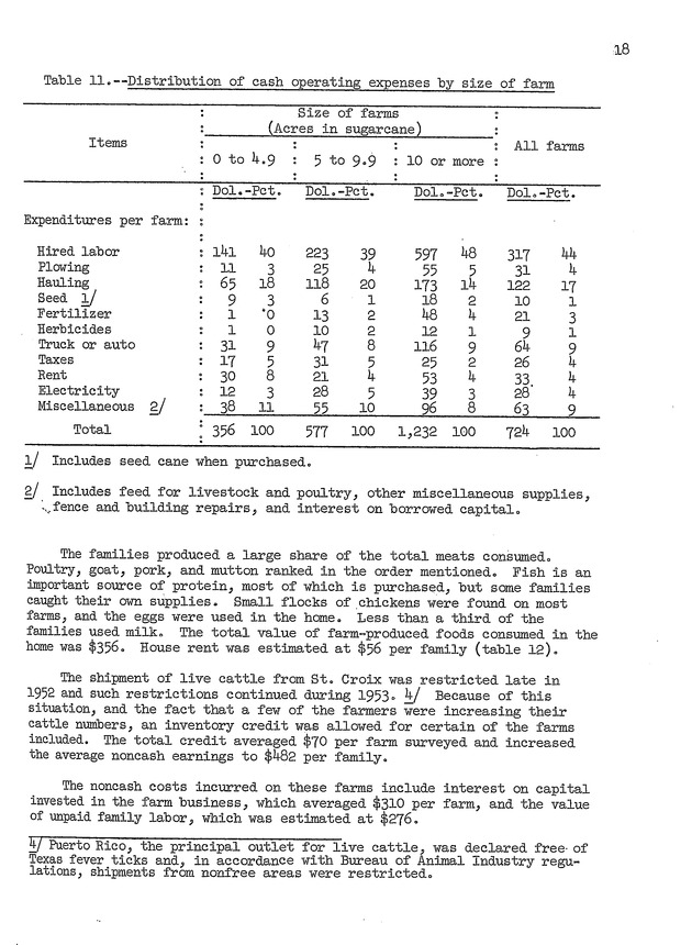 An economic survey of family farms on St. Croix, Virgin Islands, 1953 - 0021