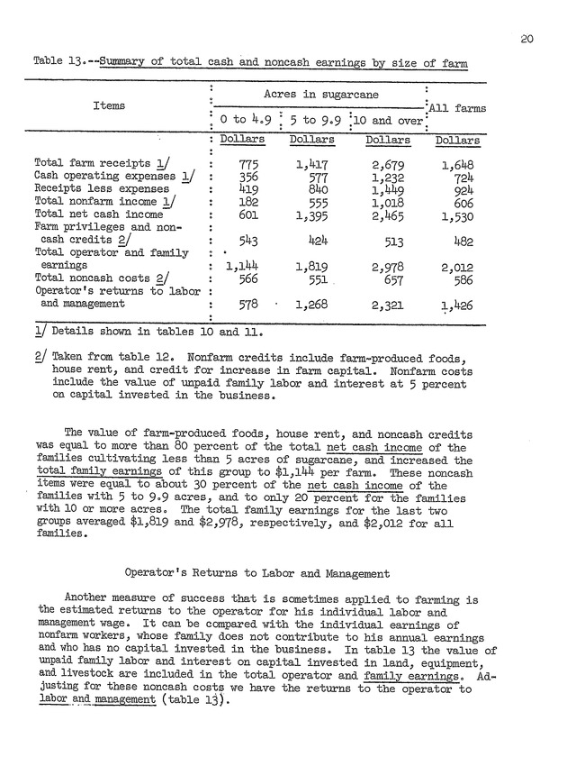 An economic survey of family farms on St. Croix, Virgin Islands, 1953 - 0023