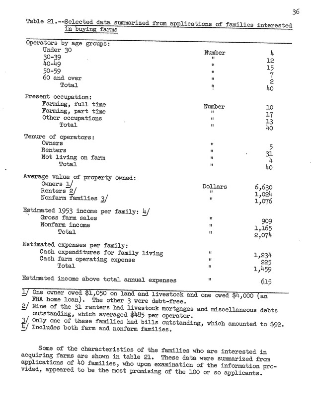 An economic survey of family farms on St. Croix, Virgin Islands, 1953 - 0039