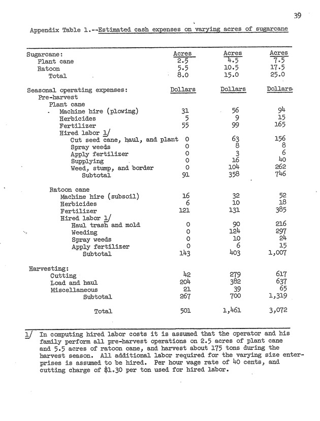 An economic survey of family farms on St. Croix, Virgin Islands, 1953 - 0042