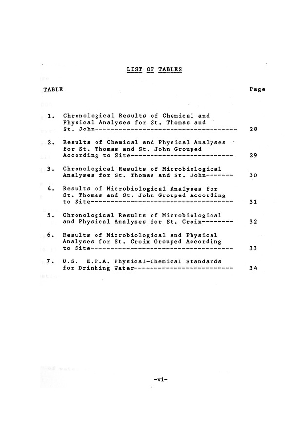 Water quality in the public distribution systems of the Virgin Islands - 0006