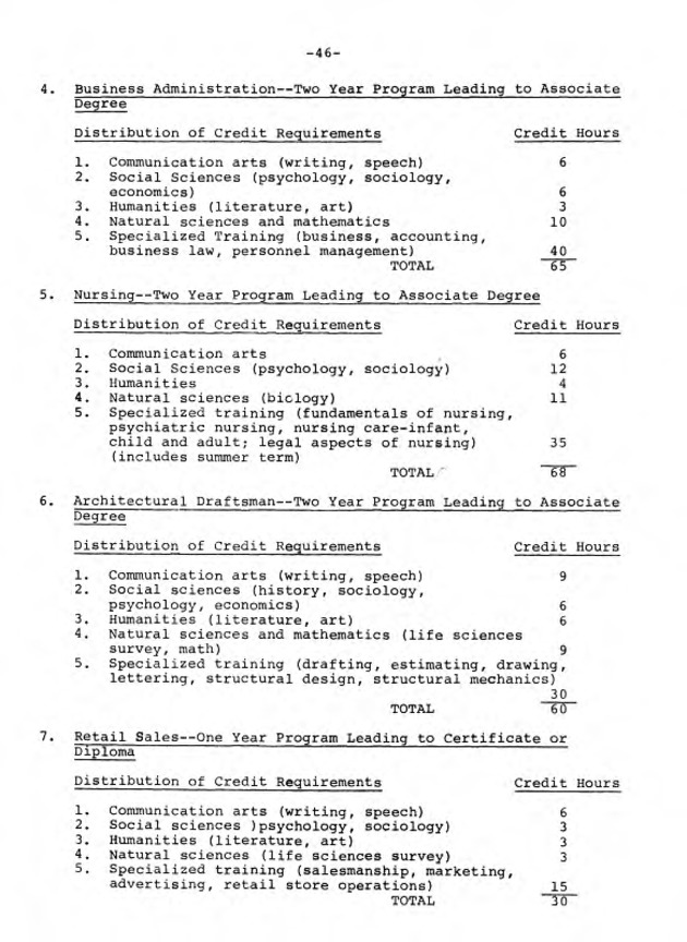 A plan for higher education on St. Croix, U.S. Virgin Islands - 0050