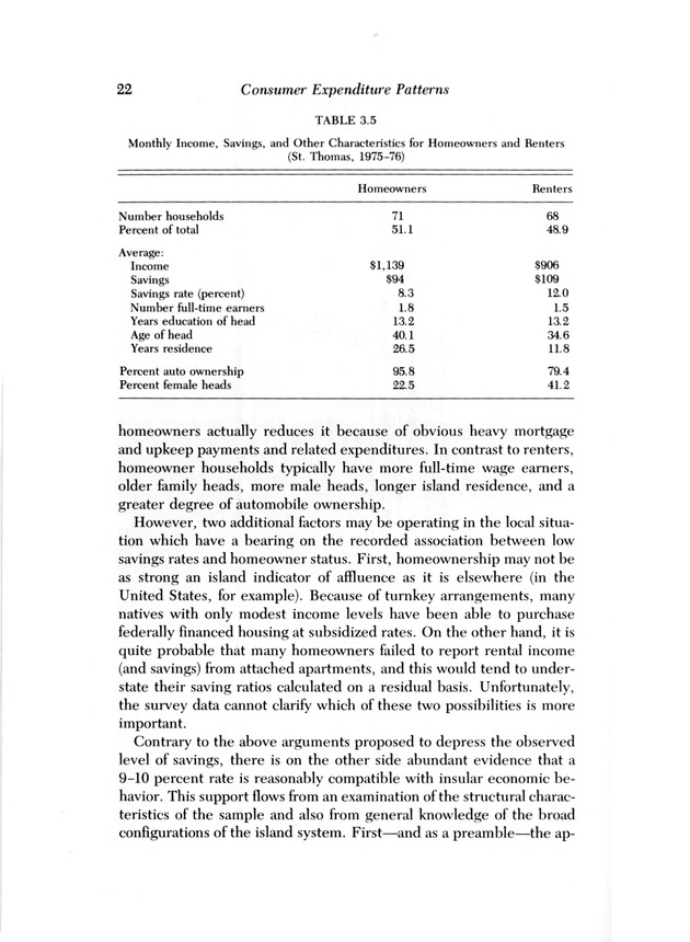 Consumer expenditure patterns : a survey of St. Thomas, U.S.V.I., 1975-1976 - 0027