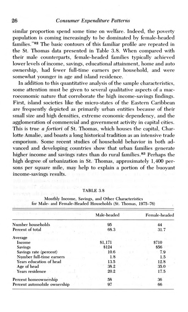 Consumer expenditure patterns : a survey of St. Thomas, U.S.V.I., 1975-1976 - 0031