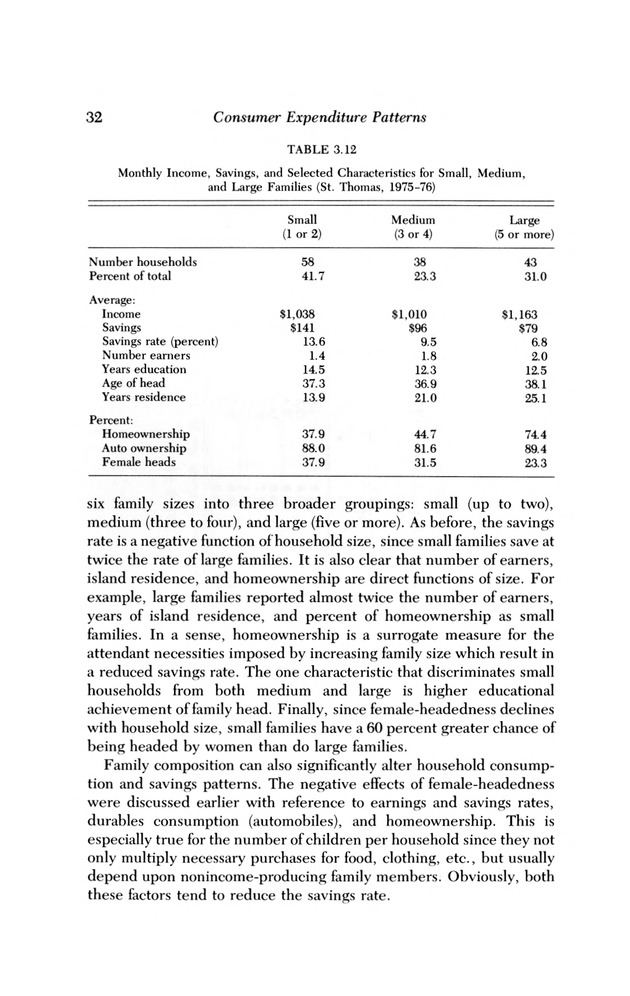 Consumer expenditure patterns : a survey of St. Thomas, U.S.V.I., 1975-1976 - 0037