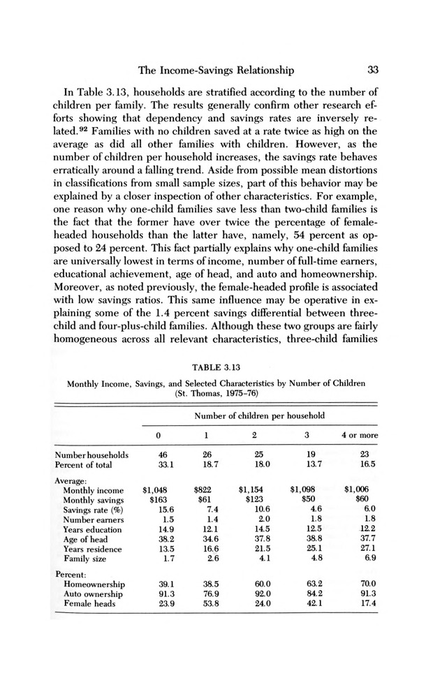 Consumer expenditure patterns : a survey of St. Thomas, U.S.V.I., 1975-1976 - 0038