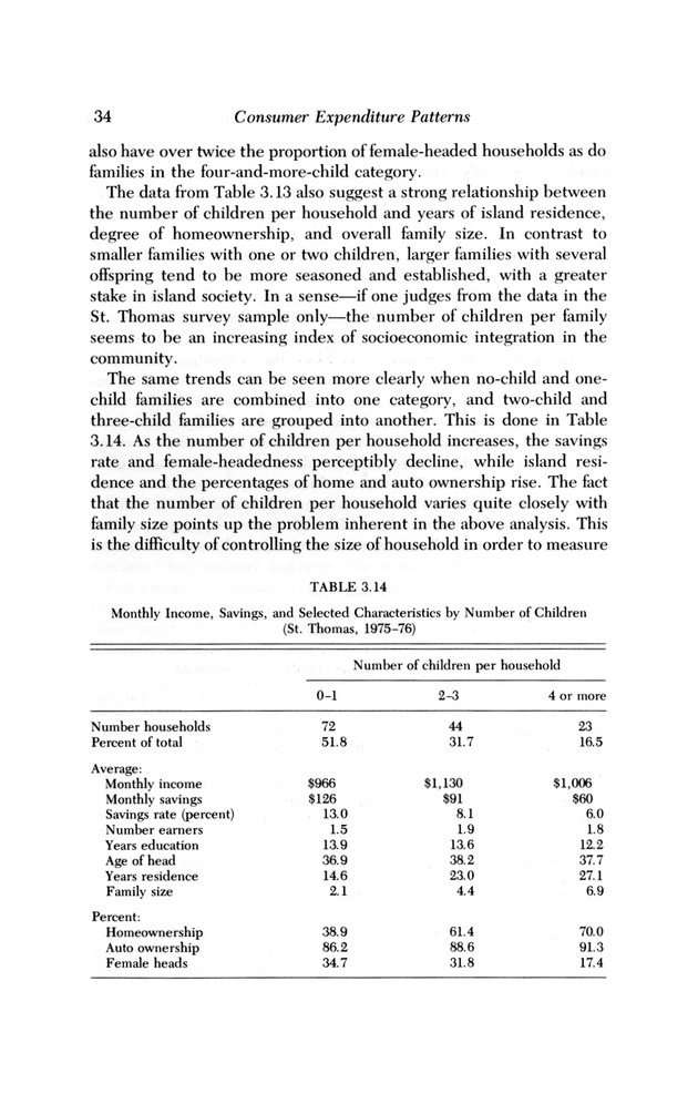 Consumer expenditure patterns : a survey of St. Thomas, U.S.V.I., 1975-1976 - 0039