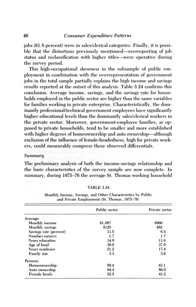 Consumer expenditure patterns : a survey of St. Thomas, U.S.V.I., 1975-1976 - 0052