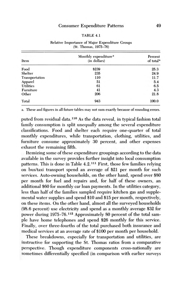 Consumer expenditure patterns : a survey of St. Thomas, U.S.V.I., 1975-1976 - 0055