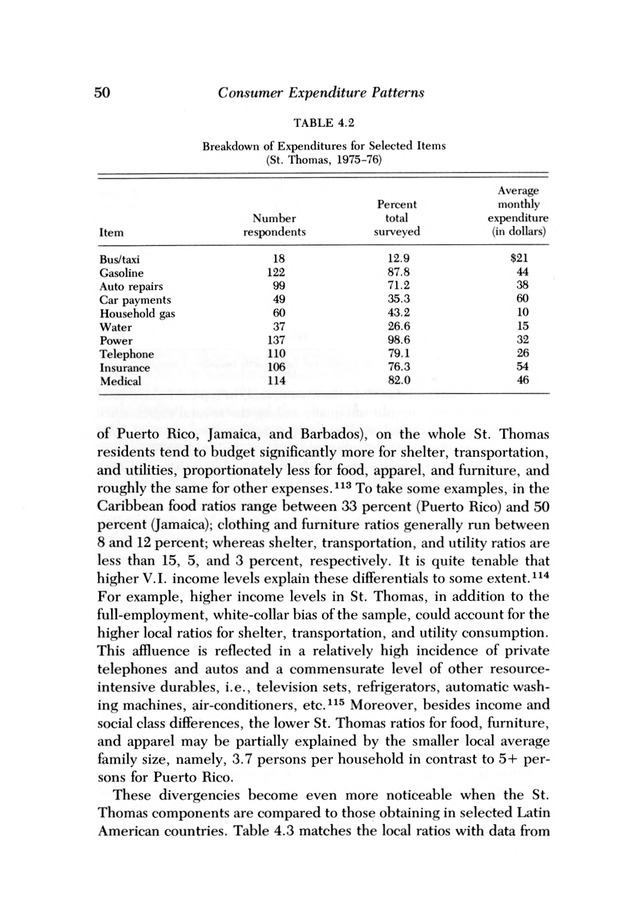 Consumer expenditure patterns : a survey of St. Thomas, U.S.V.I., 1975-1976 - 0056