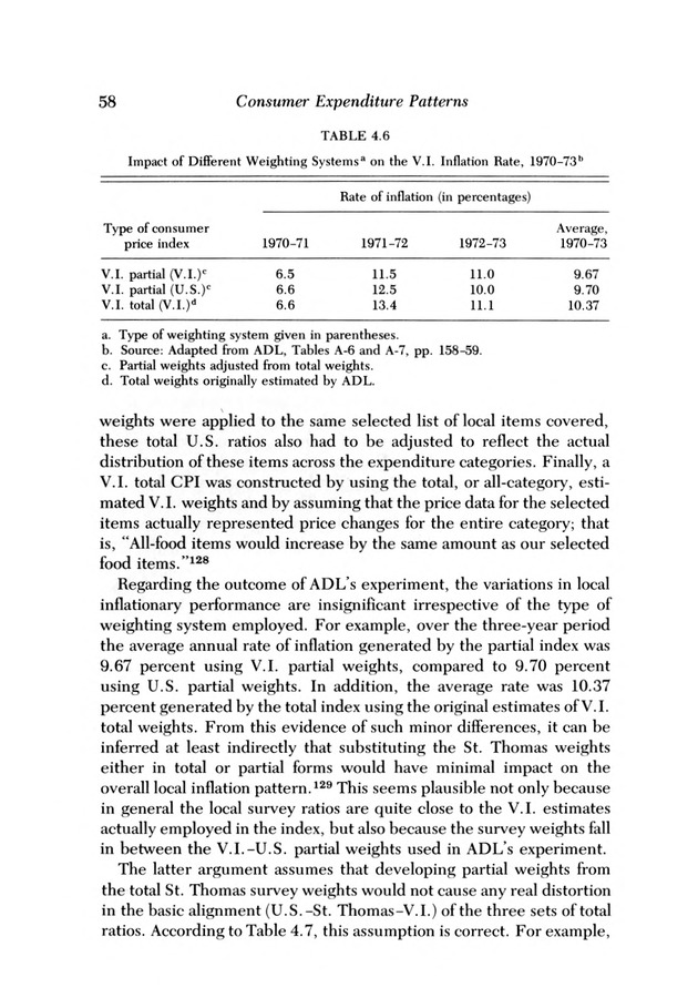 Consumer expenditure patterns : a survey of St. Thomas, U.S.V.I., 1975-1976 - 0064