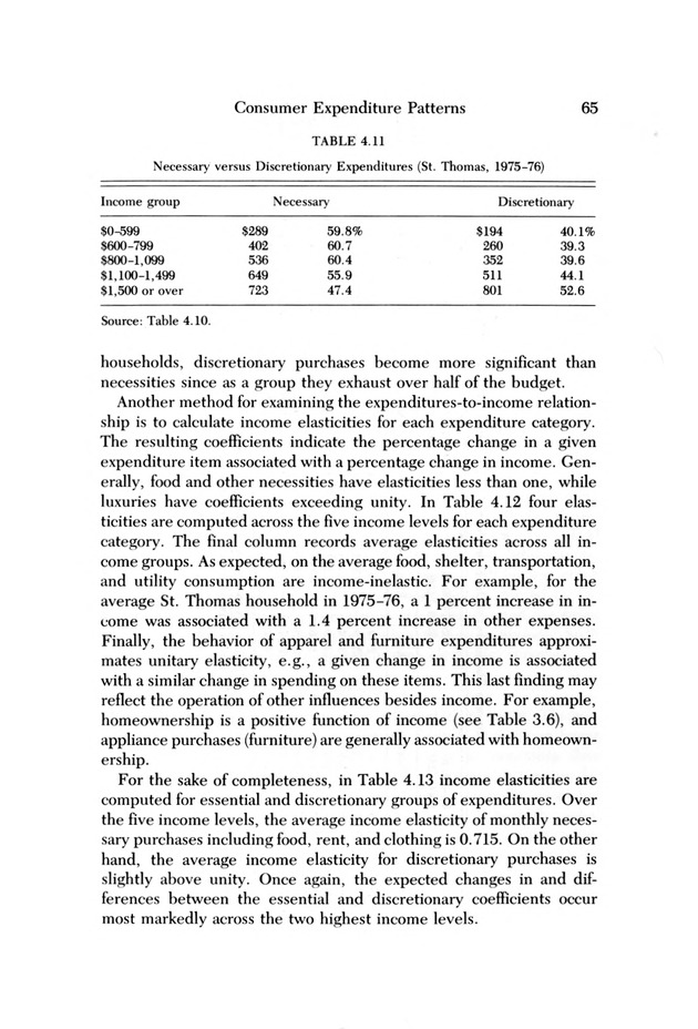 Consumer expenditure patterns : a survey of St. Thomas, U.S.V.I., 1975-1976 - 0071