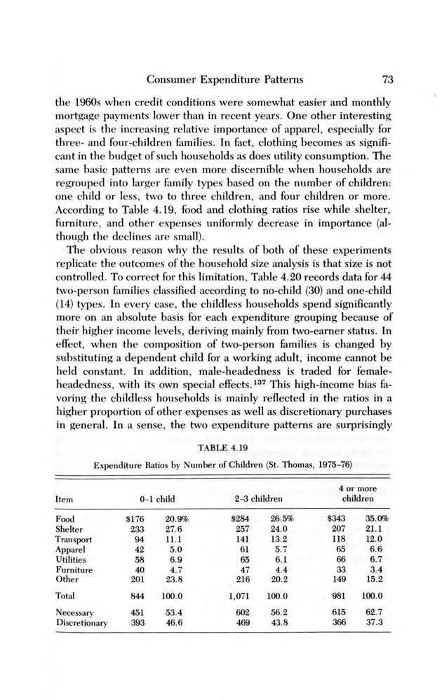 Consumer expenditure patterns : a survey of St. Thomas, U.S.V.I., 1975-1976 - 0079