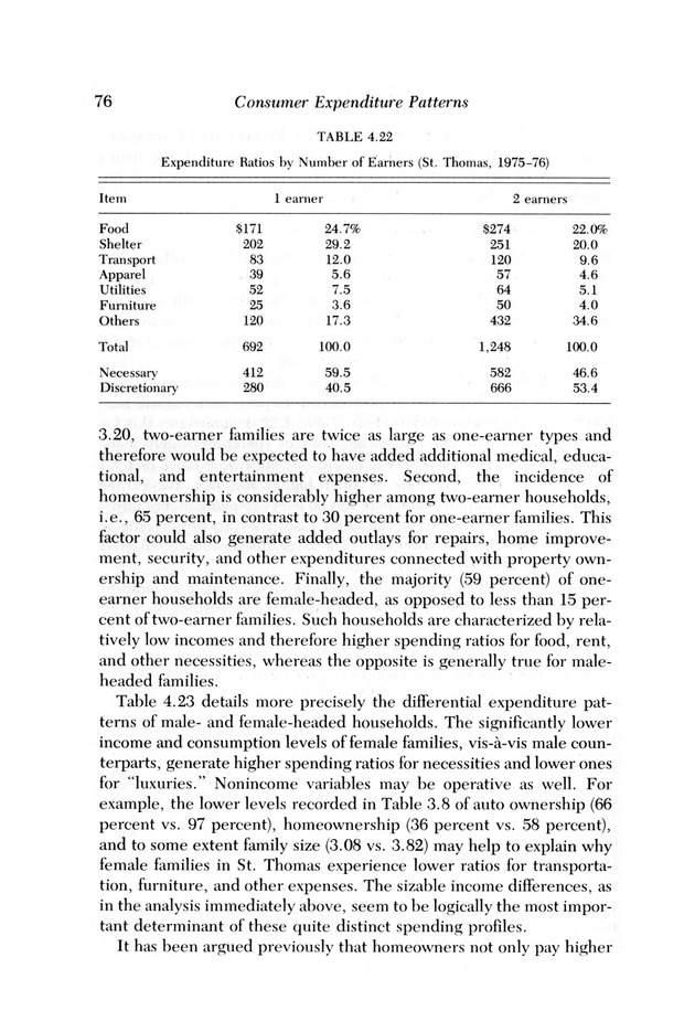 Consumer expenditure patterns : a survey of St. Thomas, U.S.V.I., 1975-1976 - 0082