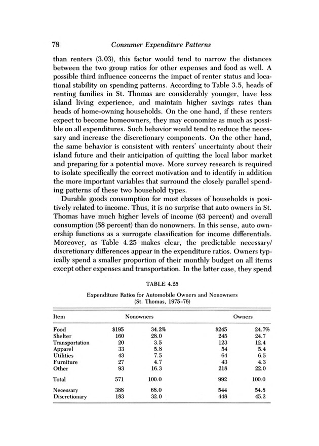 Consumer expenditure patterns : a survey of St. Thomas, U.S.V.I., 1975-1976 - 0084