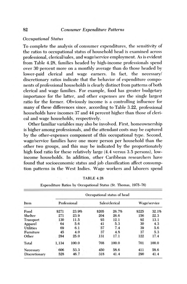 Consumer expenditure patterns : a survey of St. Thomas, U.S.V.I., 1975-1976 - 0088