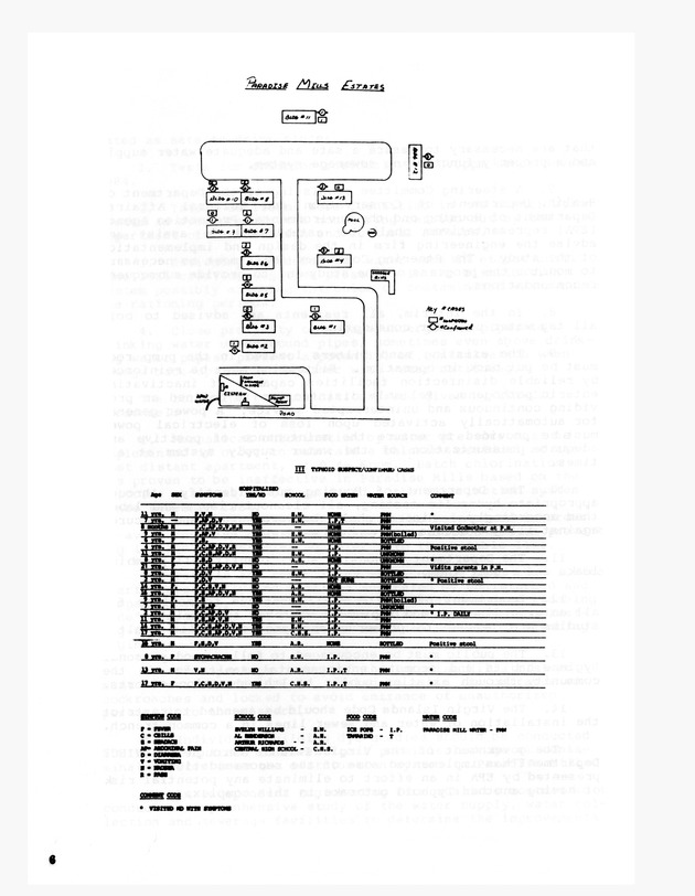 3rd Caribbean Islands Water Resources Congress : proceedings of a symposium held in St. Thomas, U.S. Virgin Islands, 22-23 July 1986 - 0010