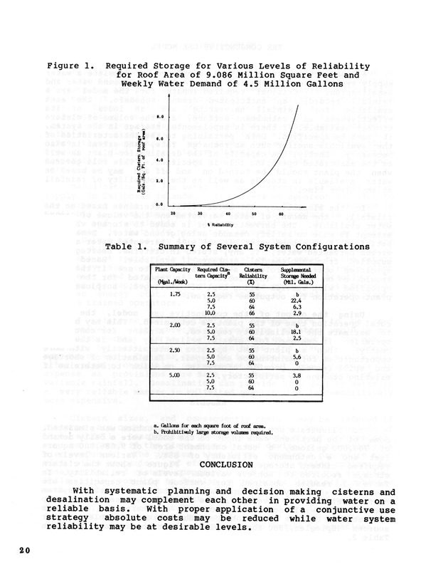 3rd Caribbean Islands Water Resources Congress : proceedings of a symposium held in St. Thomas, U.S. Virgin Islands, 22-23 July 1986 - 0023