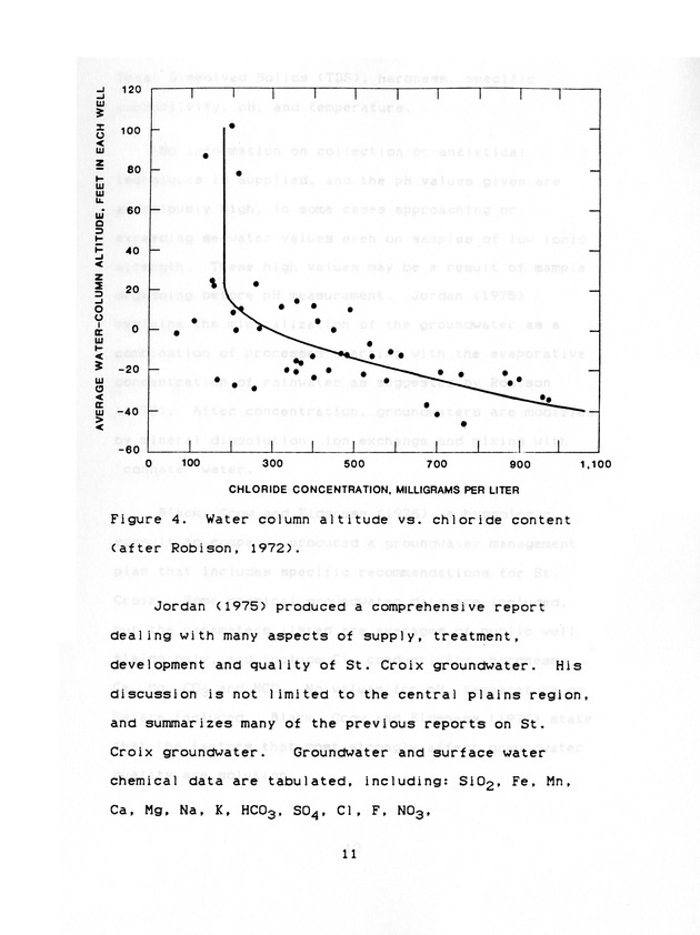 Groundwater geochemistry of the St. Croix carbonate aquifer system - 0019