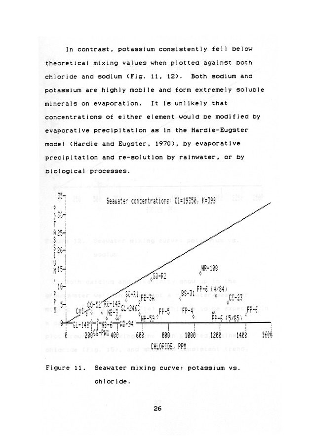 Groundwater geochemistry of the St. Croix carbonate aquifer system - 0034