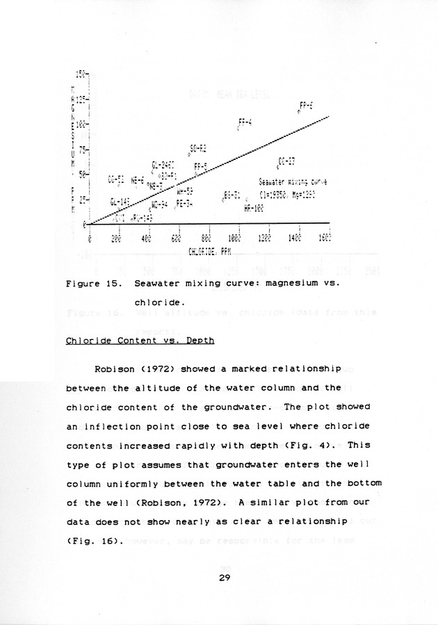 Groundwater geochemistry of the St. Croix carbonate aquifer system - 0037