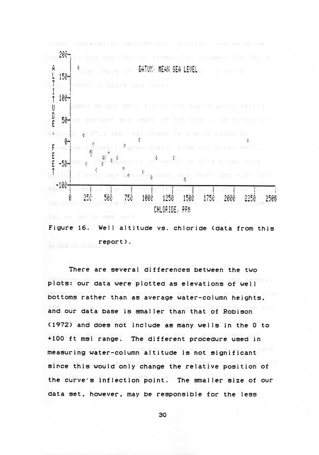 Groundwater geochemistry of the St. Croix carbonate aquifer system - 0038