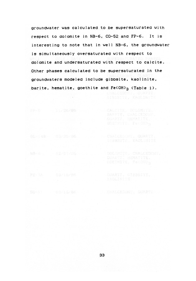 Groundwater geochemistry of the St. Croix carbonate aquifer system - 0041