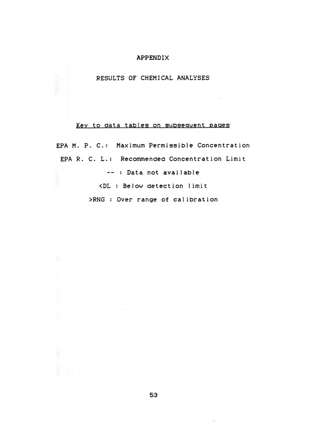 Groundwater geochemistry of the St. Croix carbonate aquifer system - 0061