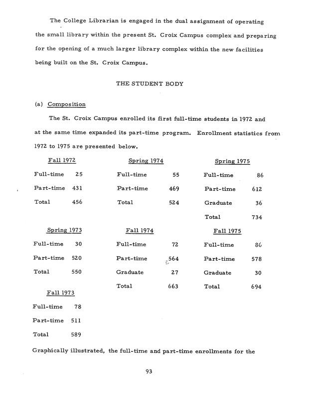 Self-study report of the College of the Virgin Islands - 0108