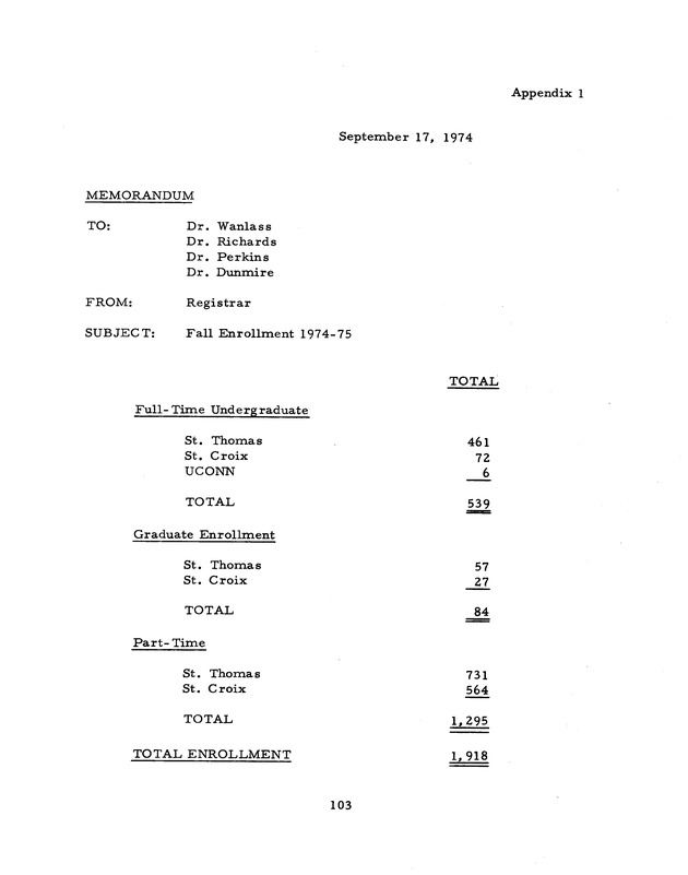 Self-study report of the College of the Virgin Islands - 0119