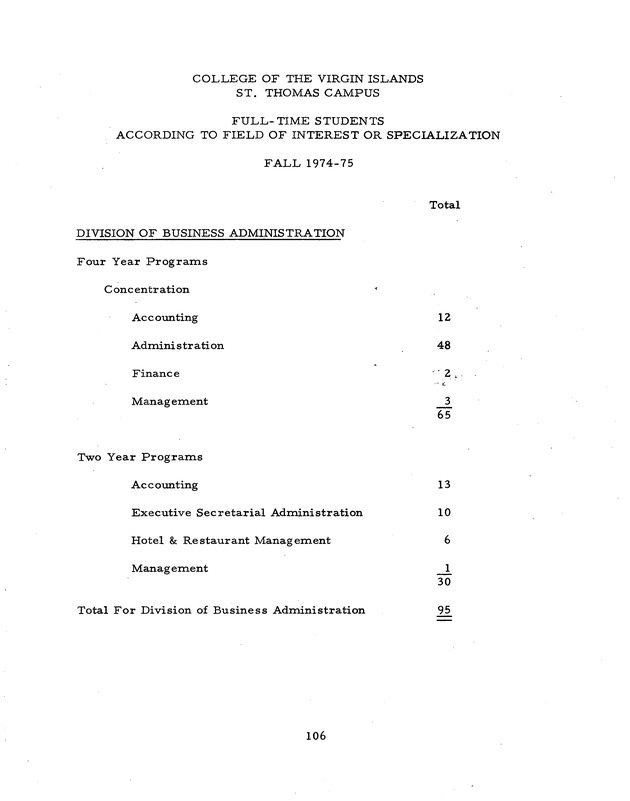 Self-study report of the College of the Virgin Islands - 0122