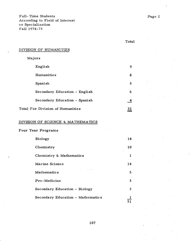 Self-study report of the College of the Virgin Islands - 0123