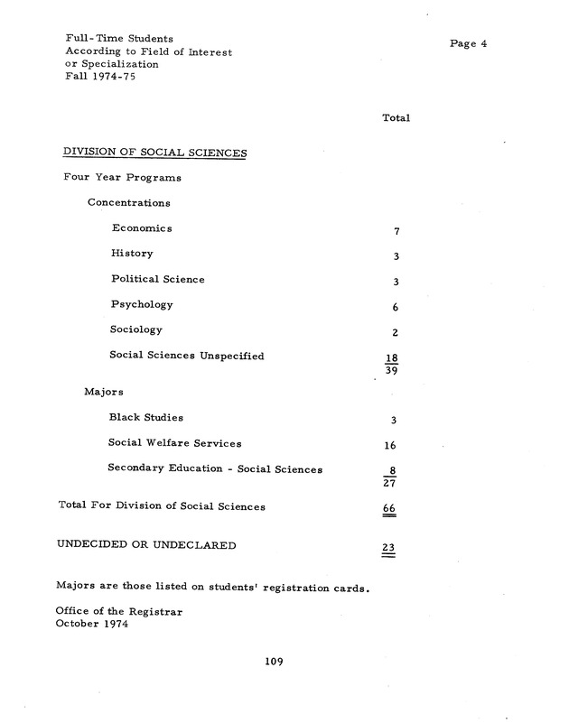 Self-study report of the College of the Virgin Islands - 0125