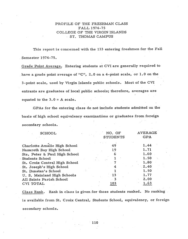 Self-study report of the College of the Virgin Islands - 0126