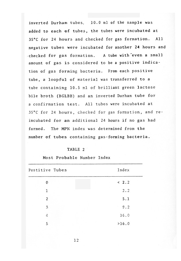 Water quality of cistern water in St. Thomas U.S.V.I. - 0019