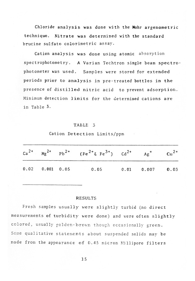 Water quality of cistern water in St. Thomas U.S.V.I. - 0022