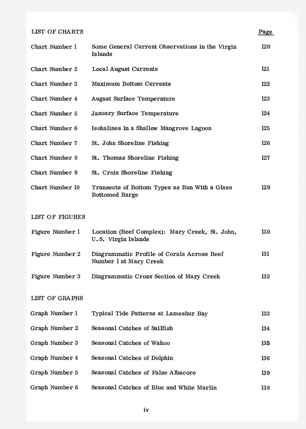 Study of the fisheries potential of the Virgin Islands Contribution - 0004