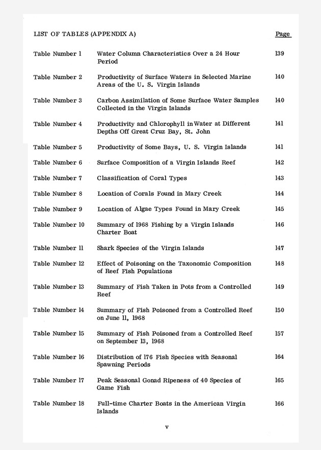 Study of the fisheries potential of the Virgin Islands Contribution - 0005