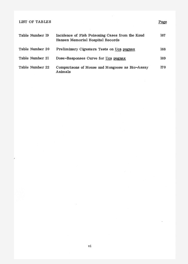 Study of the fisheries potential of the Virgin Islands Contribution - 0006