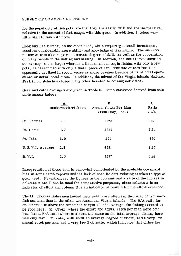 Study of the fisheries potential of the Virgin Islands Contribution - 0053