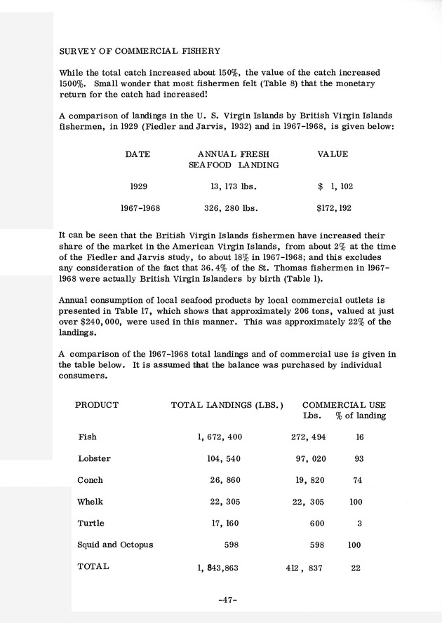 Study of the fisheries potential of the Virgin Islands Contribution - 0059