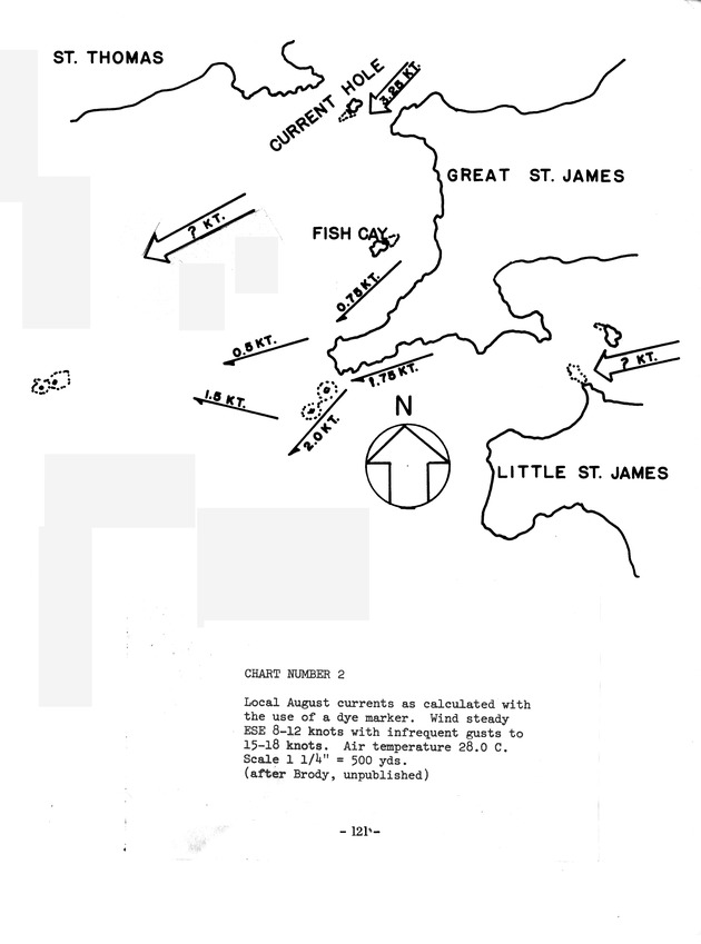 Study of the fisheries potential of the Virgin Islands Contribution - 0099