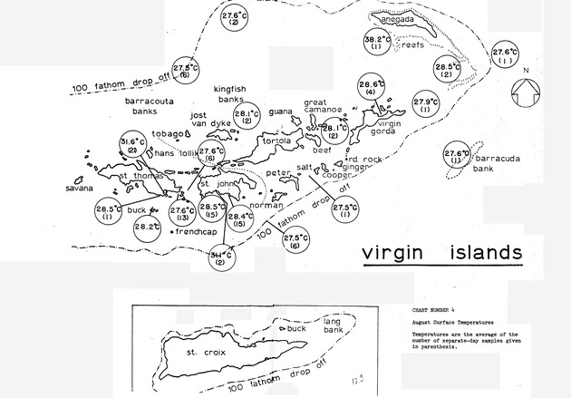 Study of the fisheries potential of the Virgin Islands Contribution - 0101