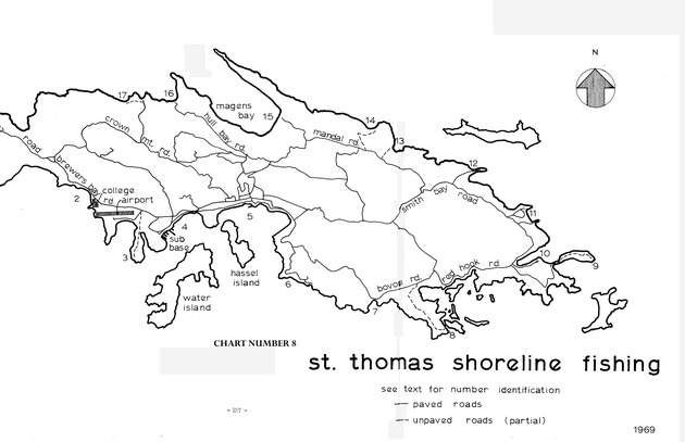 Study of the fisheries potential of the Virgin Islands Contribution - 0105