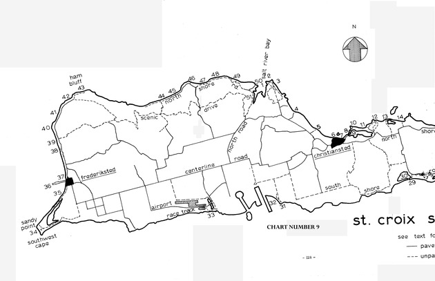 Study of the fisheries potential of the Virgin Islands Contribution - 0106